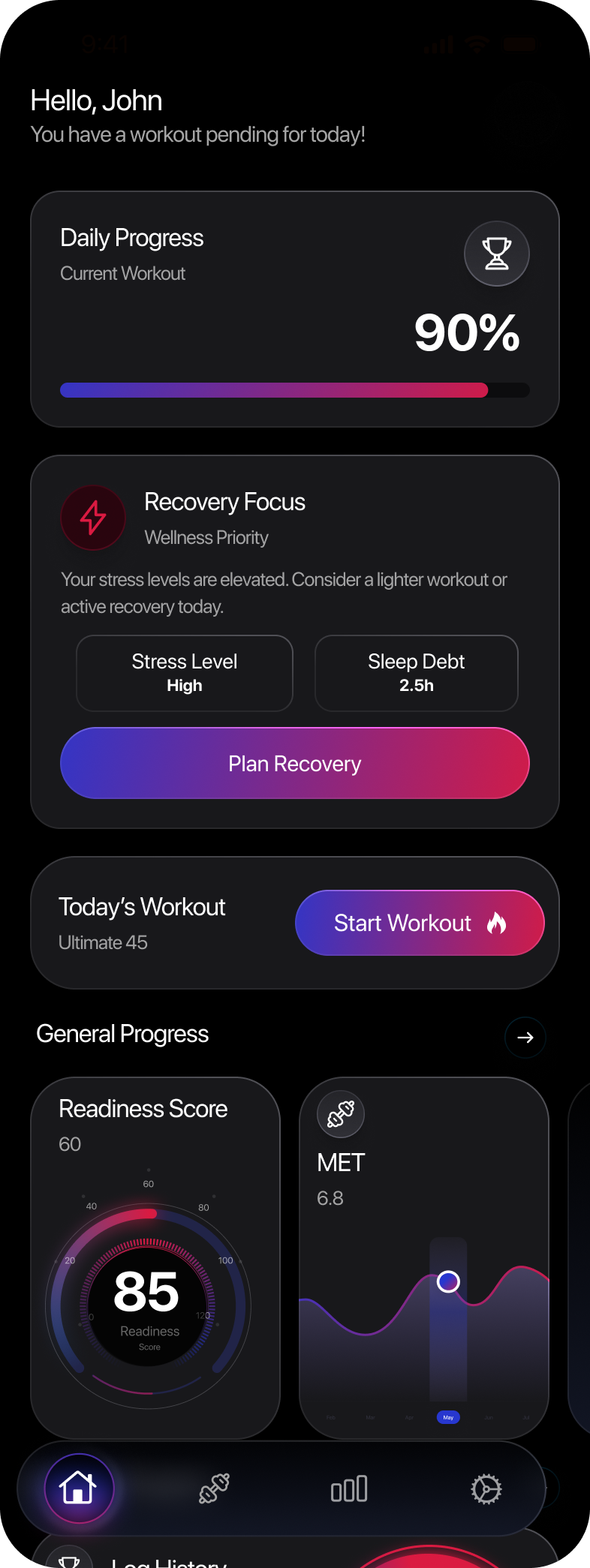 Planq Progress Dashboard